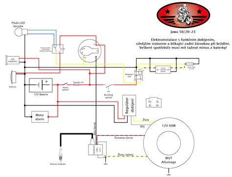 Schéma elektroinstalace motoru k motokolu