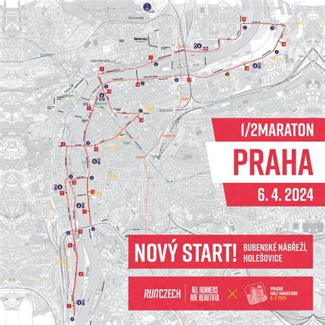 mapa trasu závodu a klíčové body