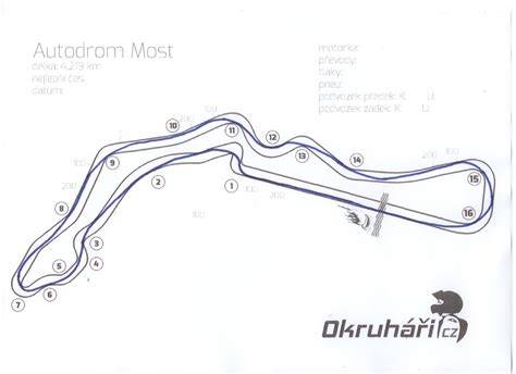 Mapa Masarykova okruhu zatáčky