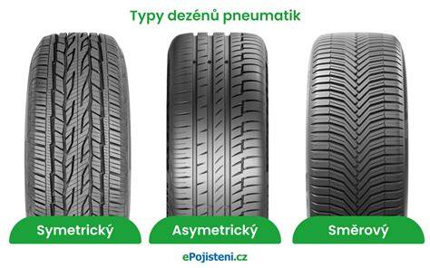 typy motocyklových pneumatik podle použití