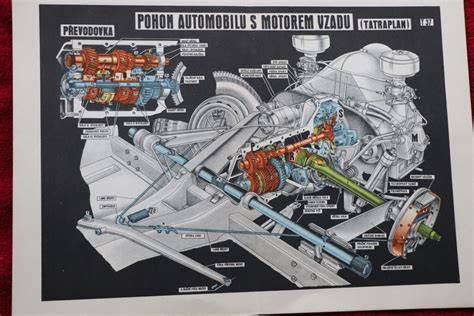 schéma motokáry s benzínovým motorem