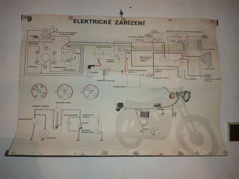 Schéma elektrického okruhu skútru