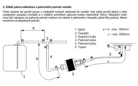 schéma podtlakového palivového čerpadla motocyklu
