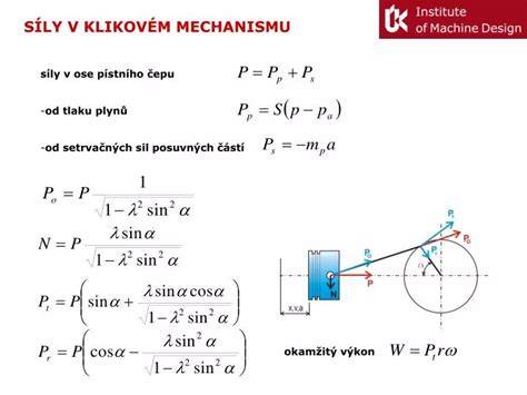Schéma sil v klikovém mechanismu