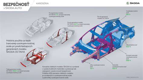infografika konstrukce RB Bandit