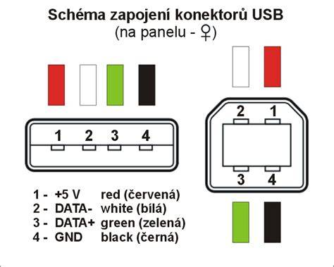 zapojení USB zásuvky na motocyklu
