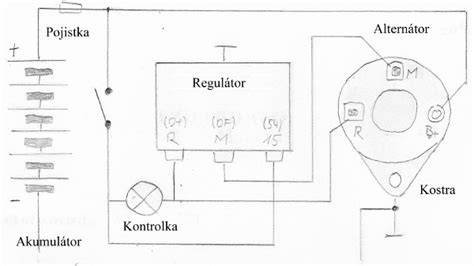 zapojeni alternator jawy 250 353 schema