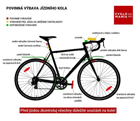 Boční odrazky ve výpletu jízdního kola