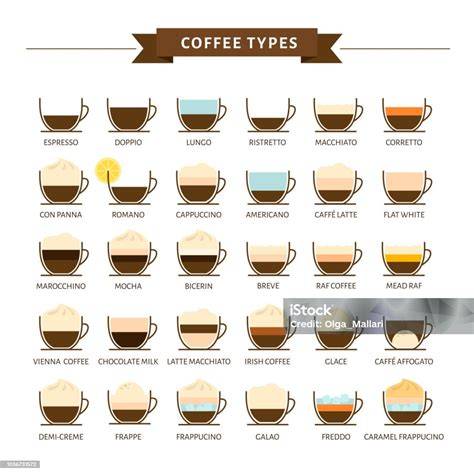 infografika: typy řidítkových brašen a jejich umístění