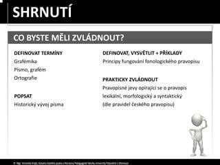 Shrnutí - hlavní principy fungování