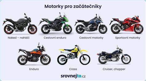 anketa o objemu motorky pro začátečníky