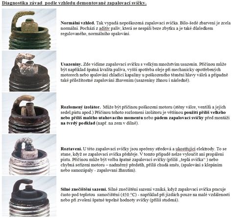kontrola barvy zapalovací svíčky motoru