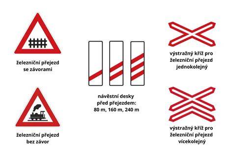 Železniční přejezd a cyklotrasa v Nymburce