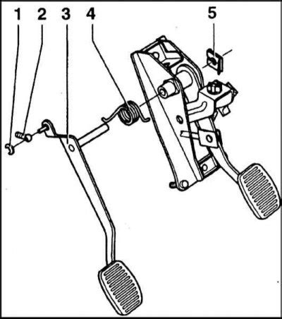 mechanismus spojkového pedálu a hřídele