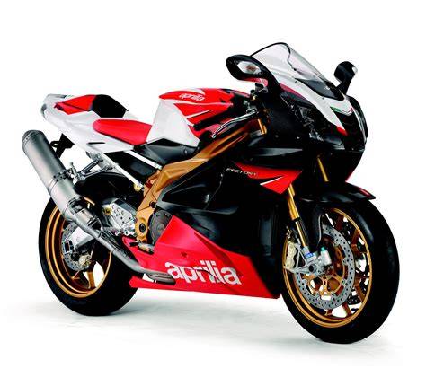 GIpro na palubní desce Aprilia RSV 1000 R
