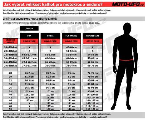 Porovnání velikostí a pohodlí různých modelů CF Moto