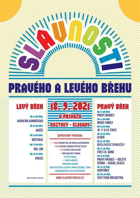 Směr povolování pravého a levého pedálu