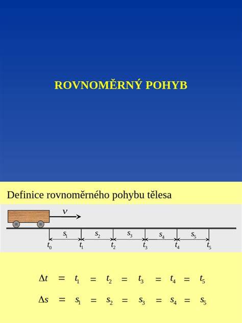 ilustrativni graf rychlosti a kartace