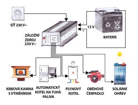 Schéma motoalarmu se záložní baterií