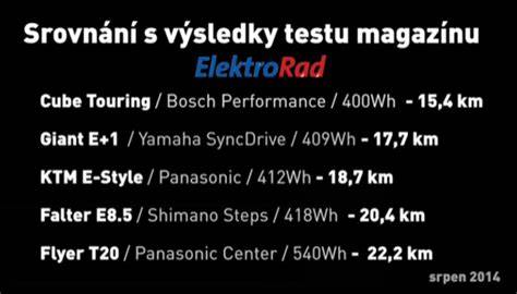 vliv kapacity baterie na dojezd elektrokola