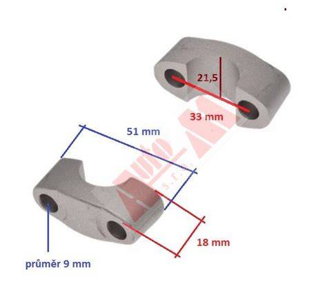Rozměry řídítek 22 mm a Fatbar 28,6 mm