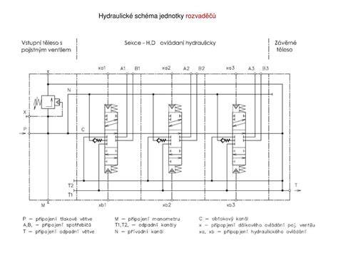 hydraulické ovládání spojky schéma