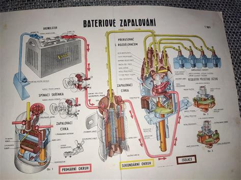 Crossplane V8 pořadí zapalování schéma