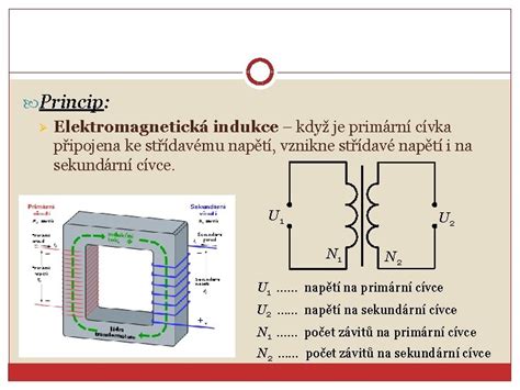 Princip indukce napětí v zapalovací cívce