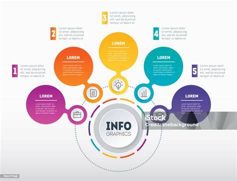 Infografika: Struktura aplikace Teverun a její rozhraní