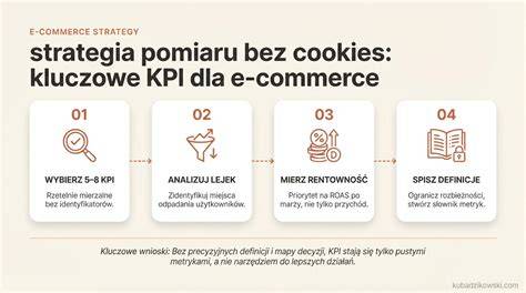 infografika o cookies a typy kol