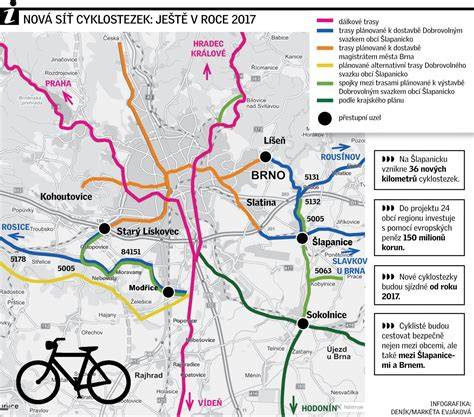 cyklostezka plán brno mapa
