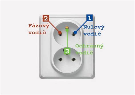diagram levého vypínače a funkční části
