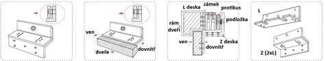 schéma krytů válců a montážních bodů (diagram instalace)