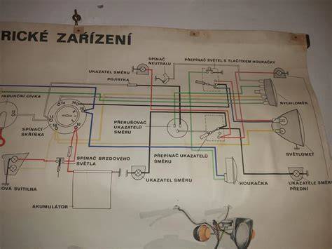 schéma spínačů motocyklu