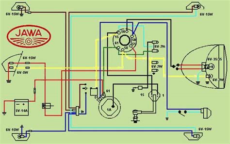 Schéma elektroinstalace Jawa Pérák