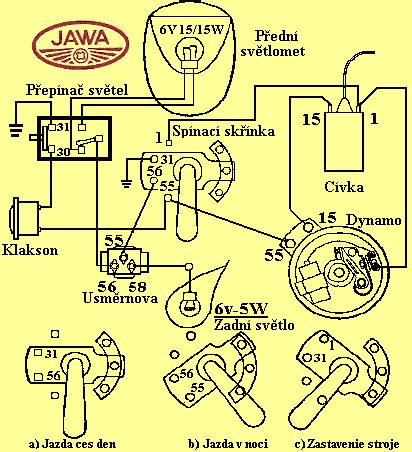 Elektrické schéma Jawa 555 baterie houkačka