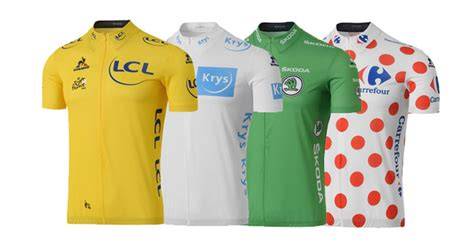 Čtyři dresy Tour de France