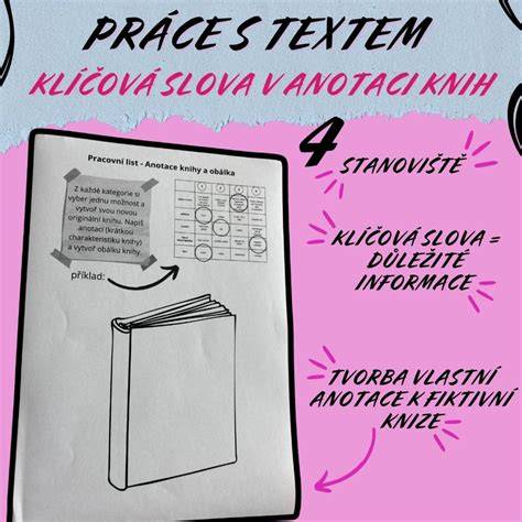 Ukázka fiktivních obálek knih BEEP