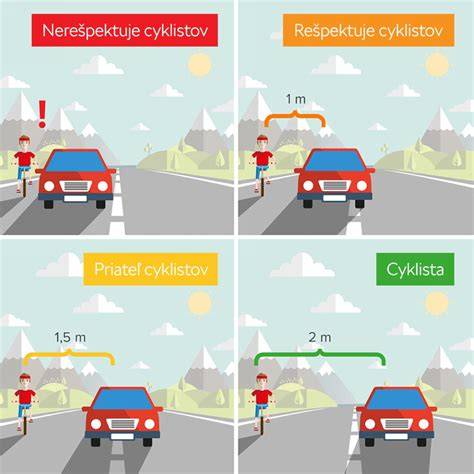 pravý hák cyklista křižovatka