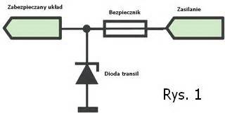 Ochranný obvod JTZ transil dioda