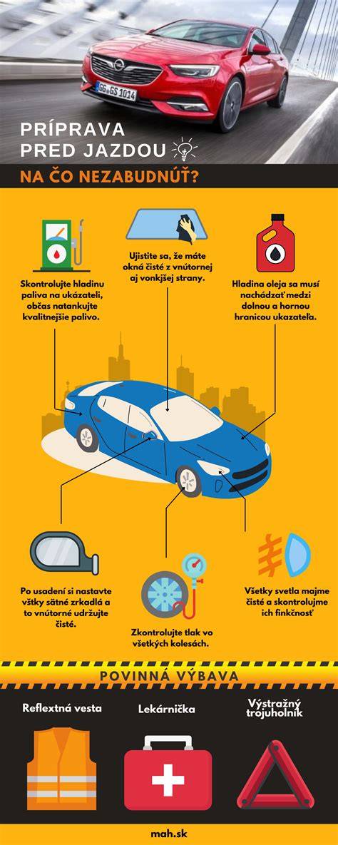 infografika_priprava_kol_PID