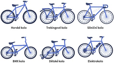 Typy představců jízdního kola