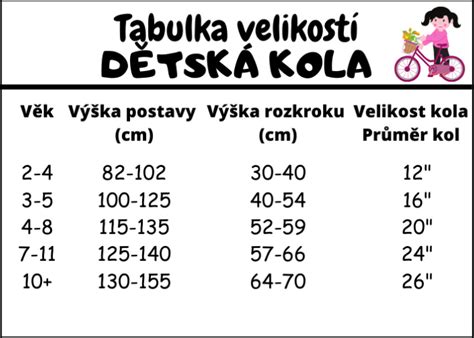 porovnání dětských kol 20 a 24 palců