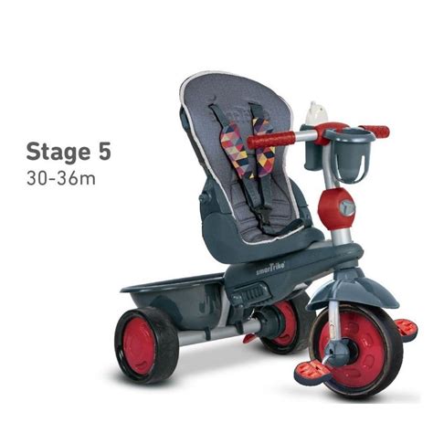 Smart Trike 4 v 1 ovládání rodičem
