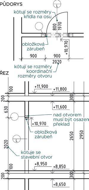 Řez motocyklovým sedlem s výplní