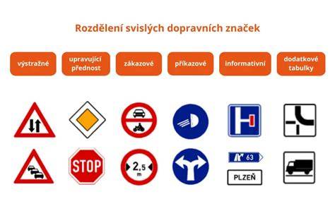 modry-kruh-chodce-kolo (obrazek znacek a rozdeleni stezek)