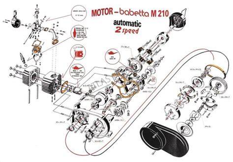 Schéma spojek Babetta 210