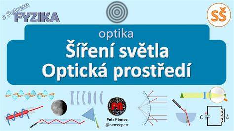 Optická ukázka vlivů na rychlost (grafika)