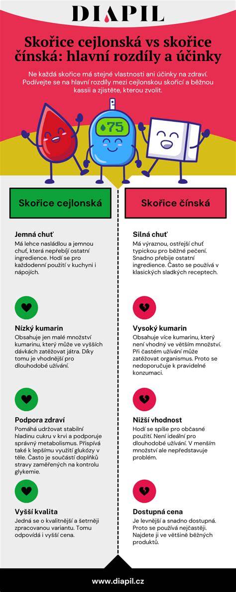 Infografika: Rozdíly mezi styly ochranného oblečení