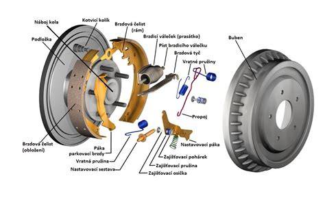 brzdový buben a čelisti diagram